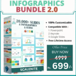 Premium Infographics Bundle 2.0